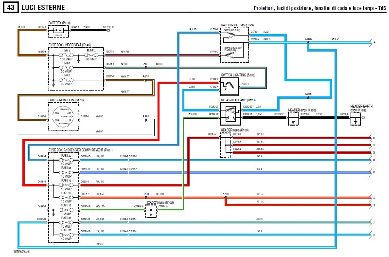 schema%20luci.jpg