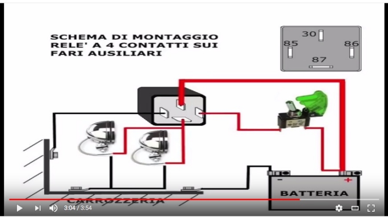 faretti schema.jpg